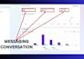 do facebook ads campaign, run fb ads marketing, shopify ads